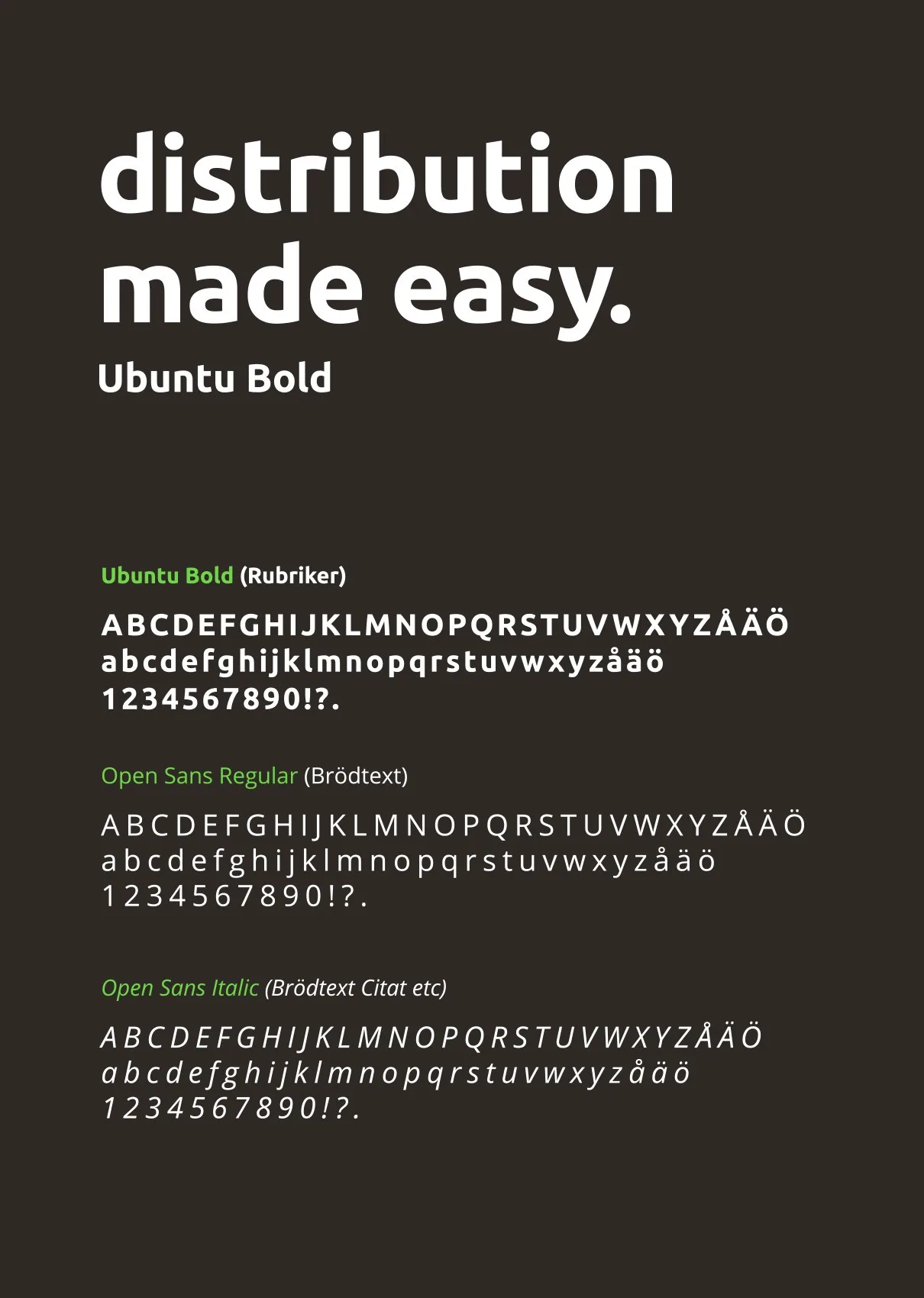 Typografiprov på mörk botten: ”distribution made easy.” och alfabet i flera snitt