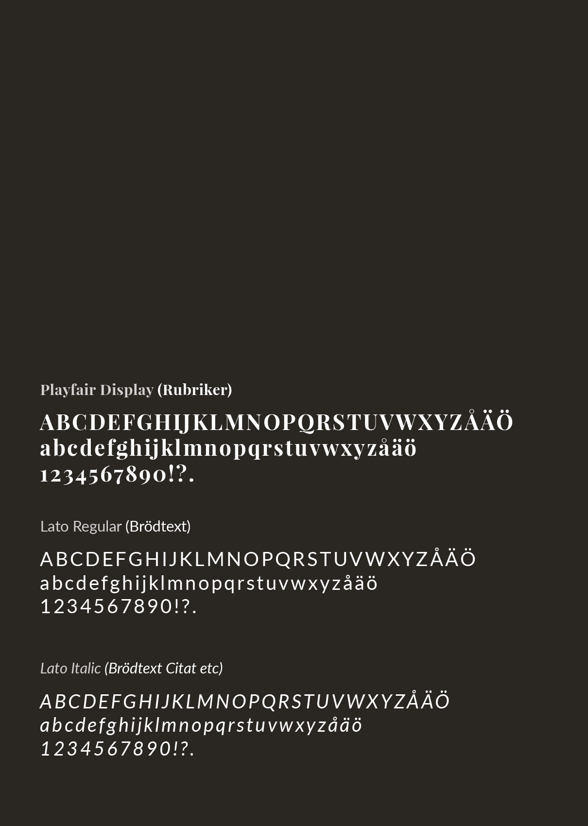 Typografiprov: alfabet i serifstil och i grotesk på mörk botten